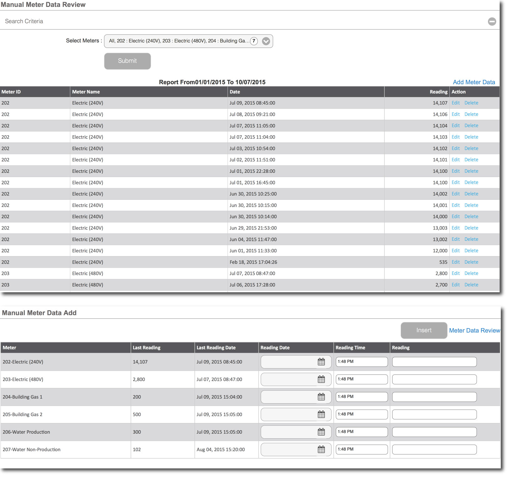 Manual Meter Data Review